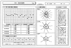 複眼評価　結果2