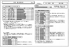 個人特性分析　結果1